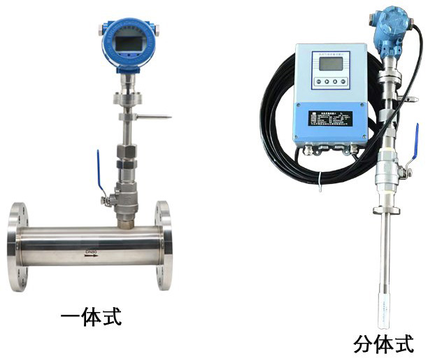 分體式熱式氣體質(zhì)量流量計(jì)產(chǎn)品分類(lèi)圖