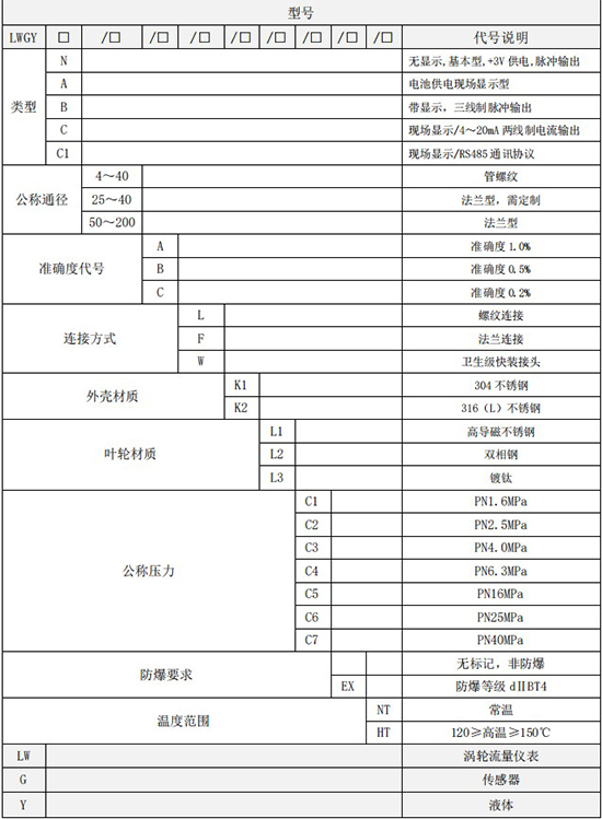 dn80液體渦輪流量計規(guī)格型號選型表